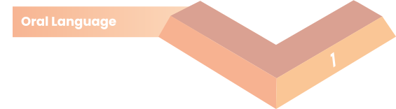 Big_6_Segment_1_Oral_Language_Transparent