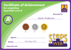 Certificate 1-1