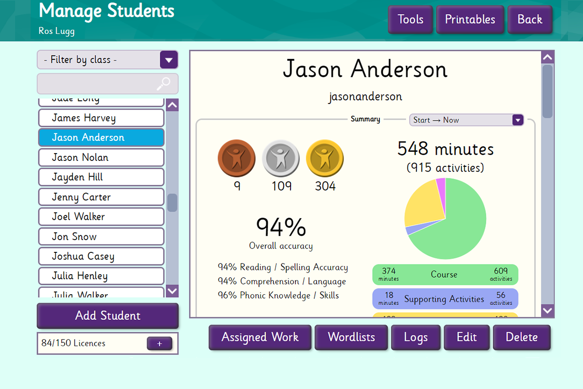 Manage Students profile 1-1