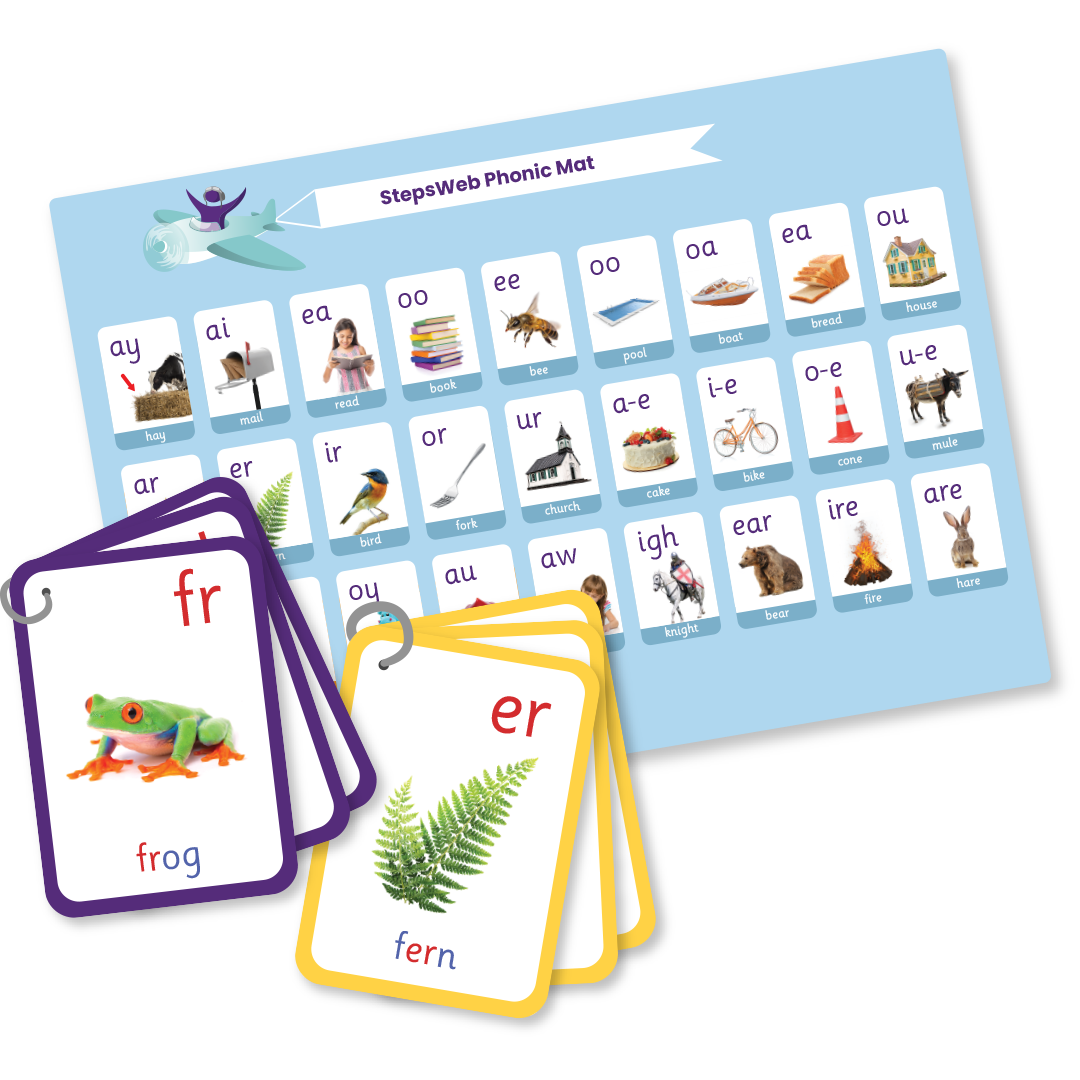 Colourful Phonics mat and cards for children